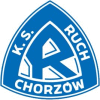 Herb klubu Ruch Chorzów